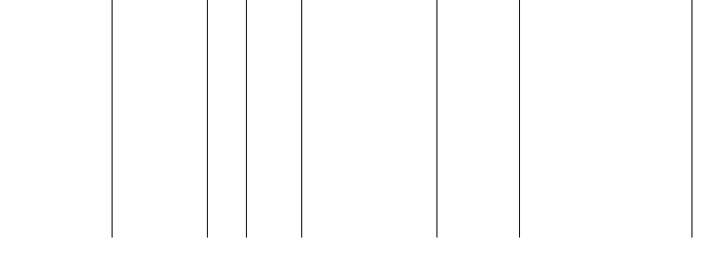Barogramm