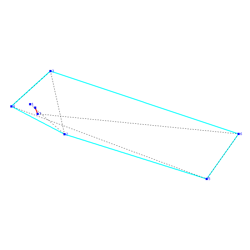 Flusauswertung