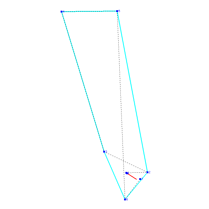 Flugauswertung