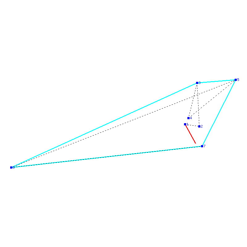 Flugauswertung