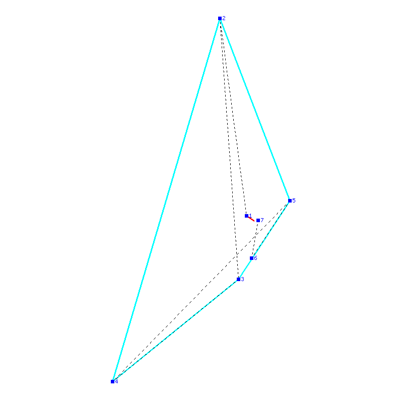 Flugauswertung