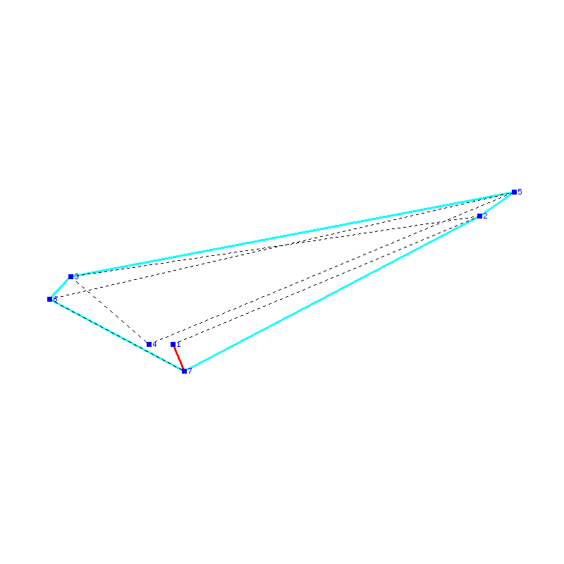 Flugauswertung