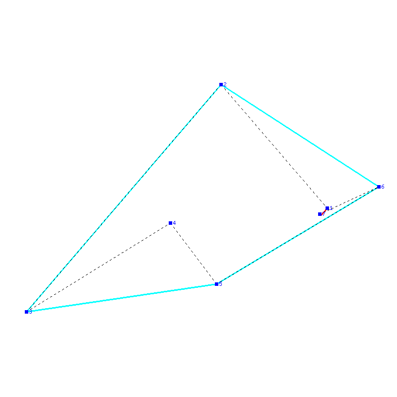 Flugauswertung