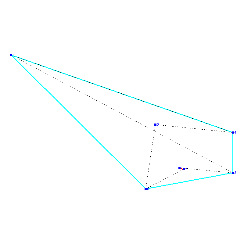 Flugauswertung