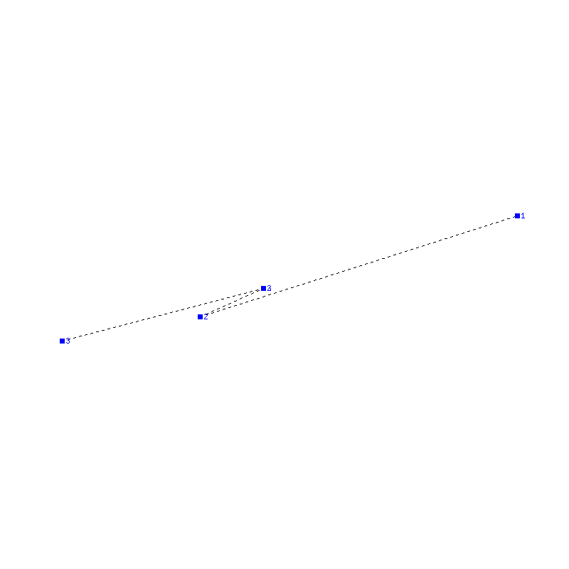 Flugauswertung