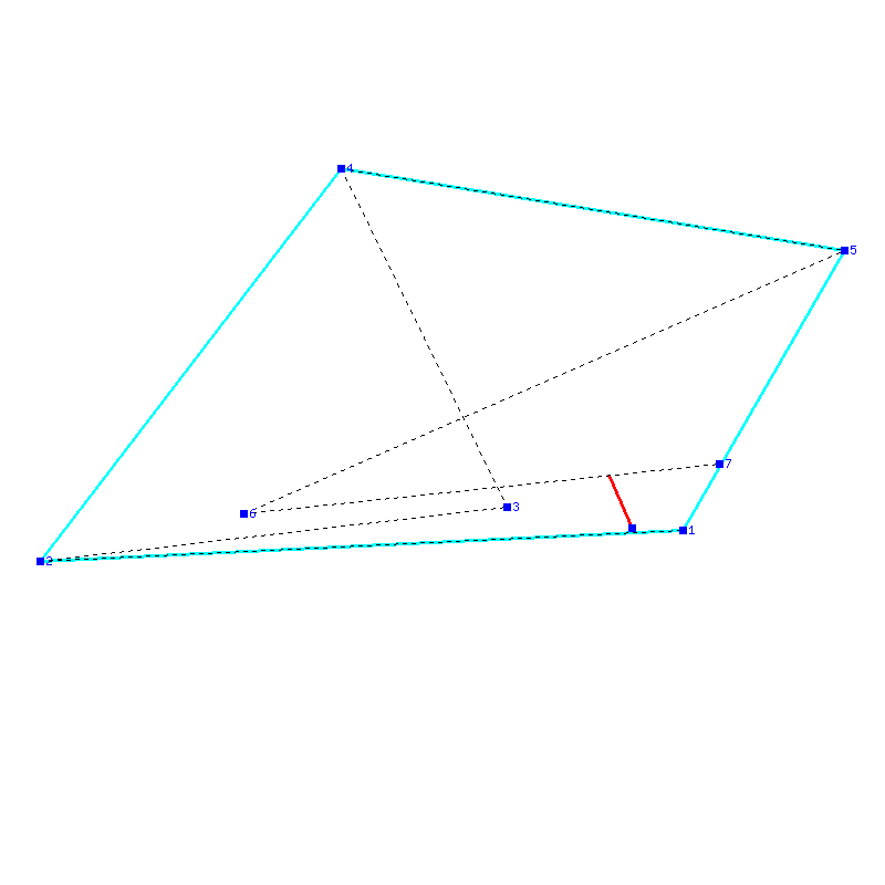 Flugauswertung