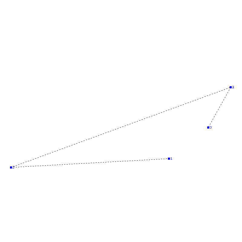 Flugauswertung