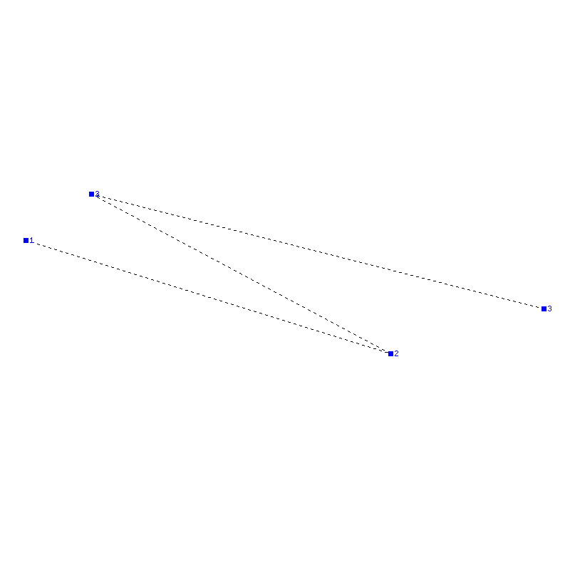 Flugauswertung