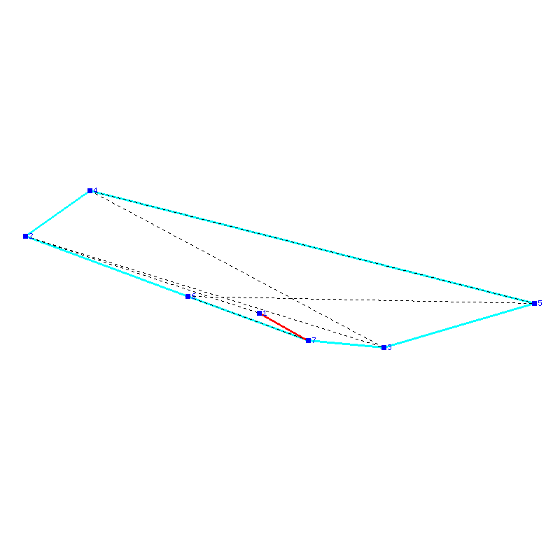 Flugauswertung