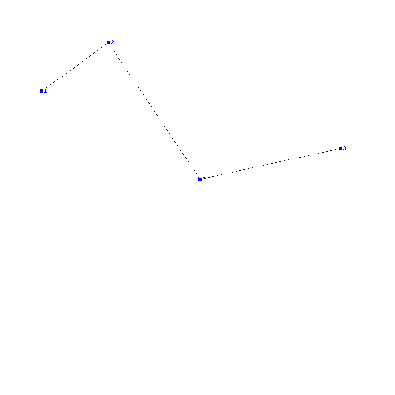 Flugauswertung