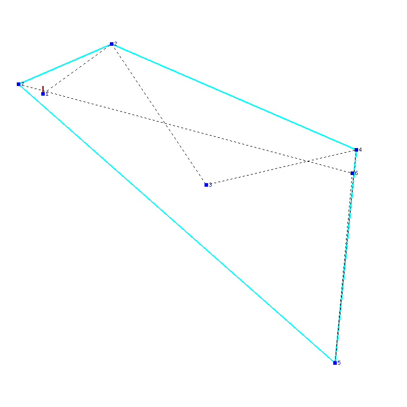 Flugauswertung