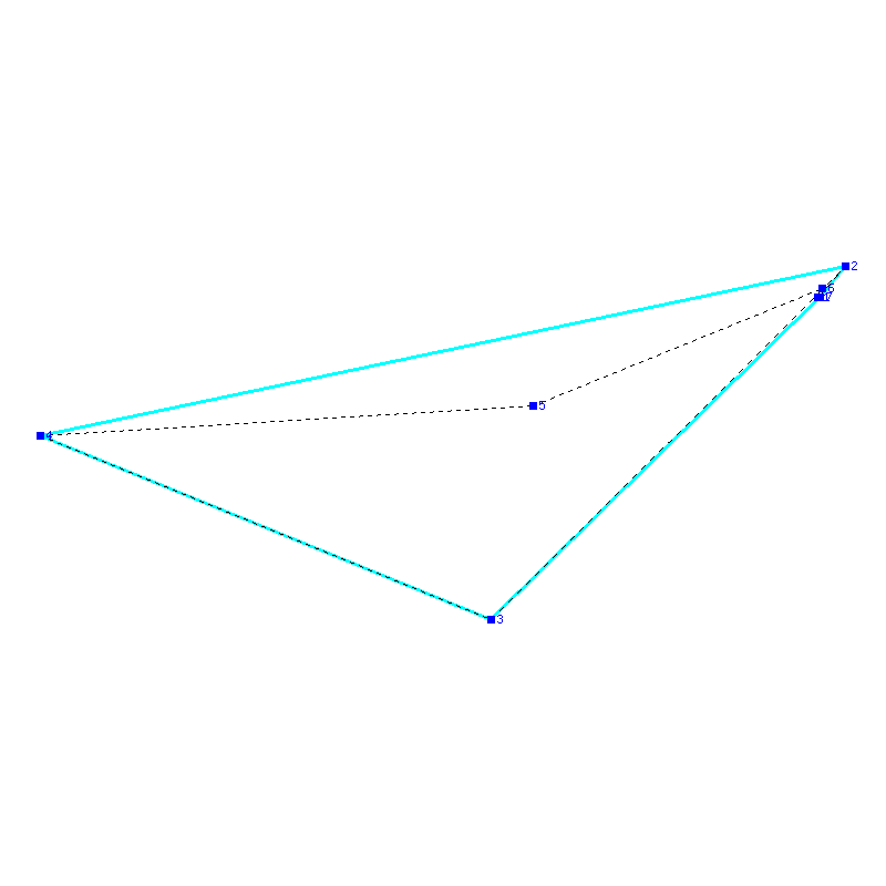 Flugauswertung