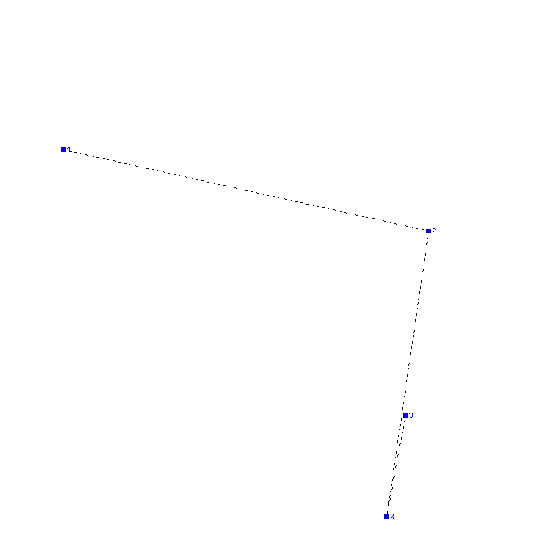 Flugauswertung