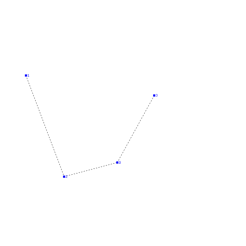 Flugauswertung