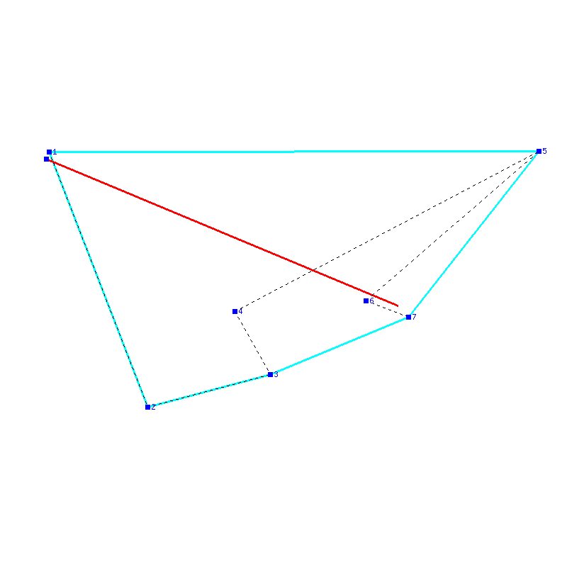 Flugauswertung