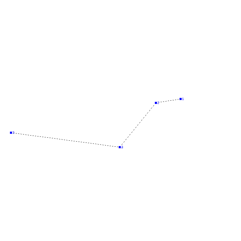 Flugauswertung