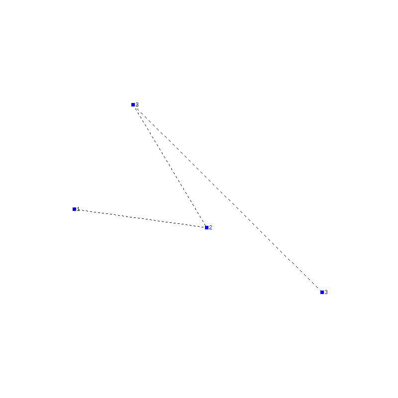 Flugauswertung