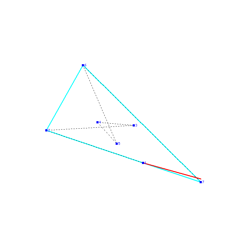 Flugauswertung