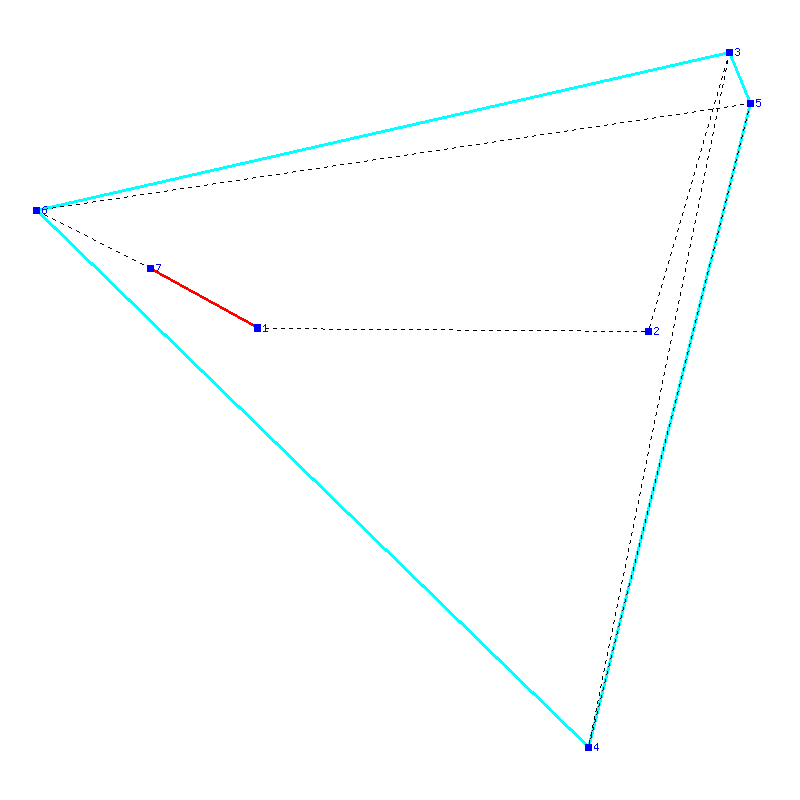 Flugauswertung