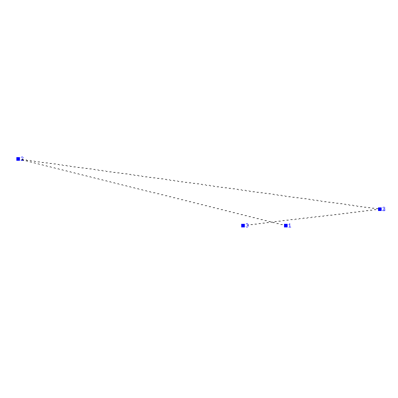 Flugauswertung