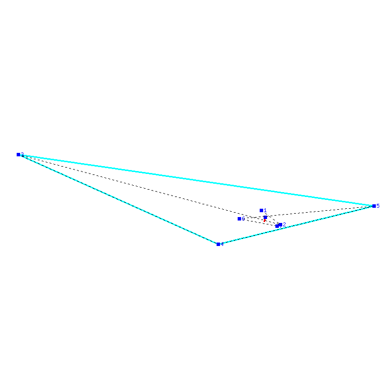 Flugauswertung