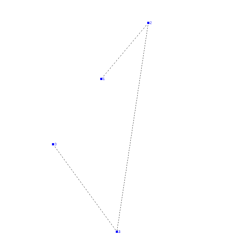 Flugauswertung