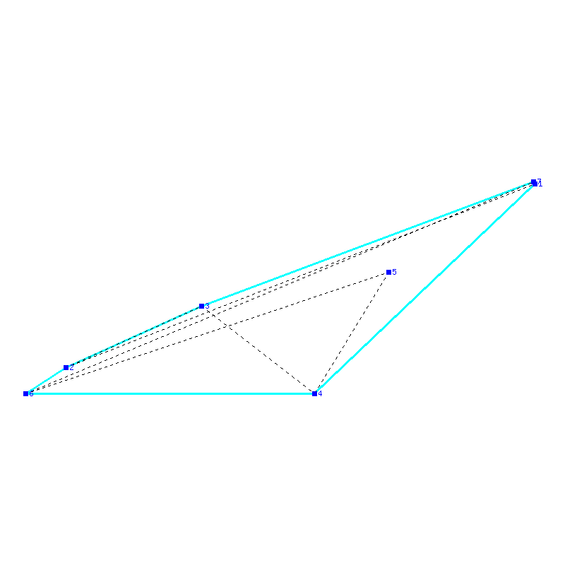 Flugauswertung