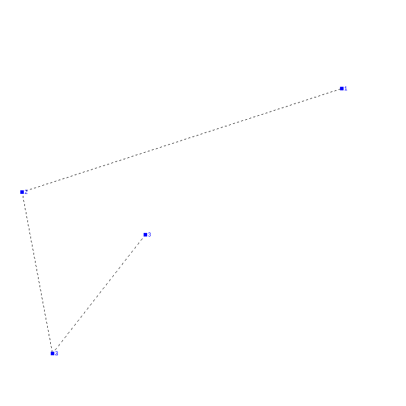 Flugauswertung