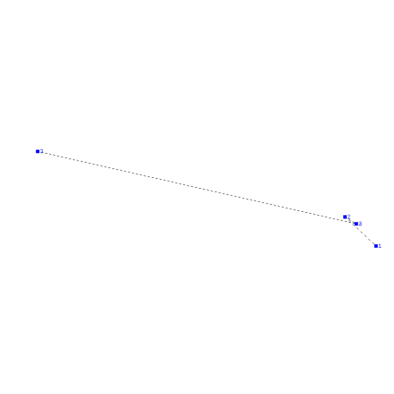 Flugauswertung