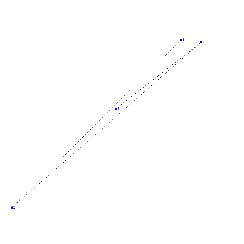 Flugauswertung