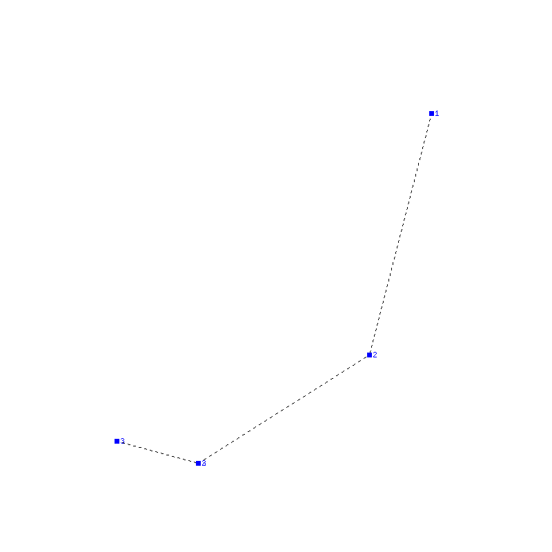 Flugauswertung