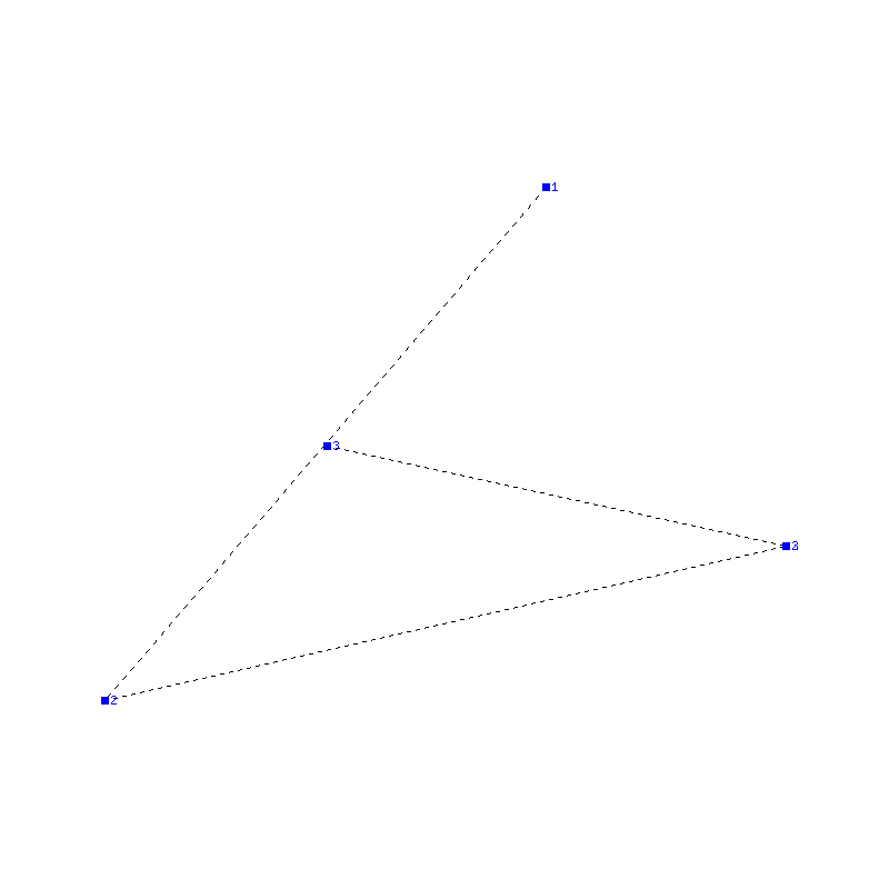 Flugauswertung