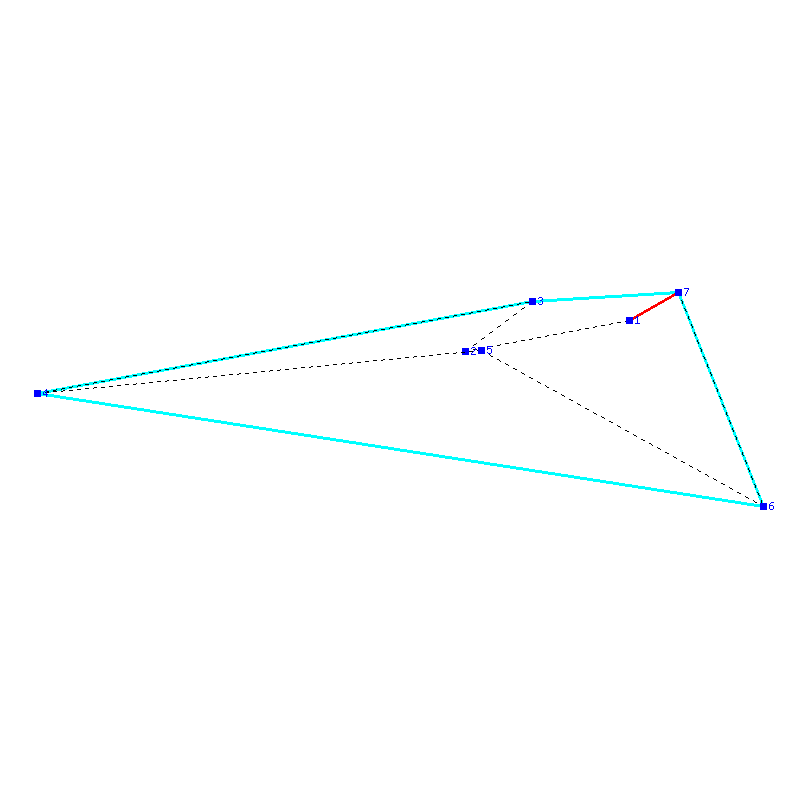 Flugauswertung