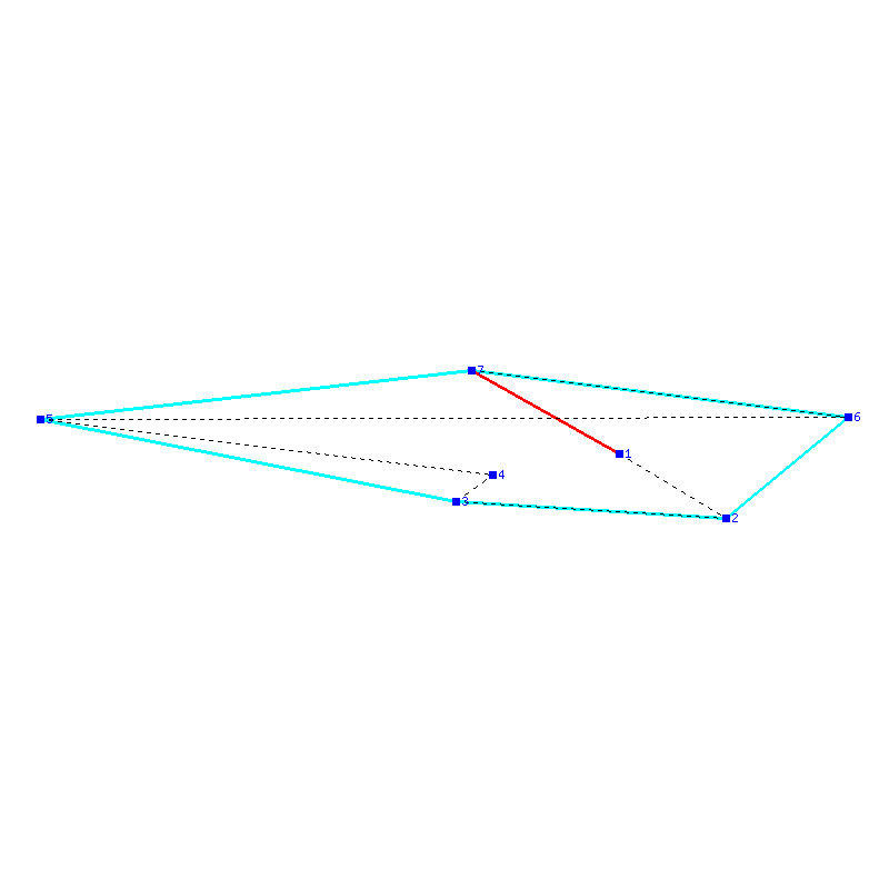 Flugauswertung