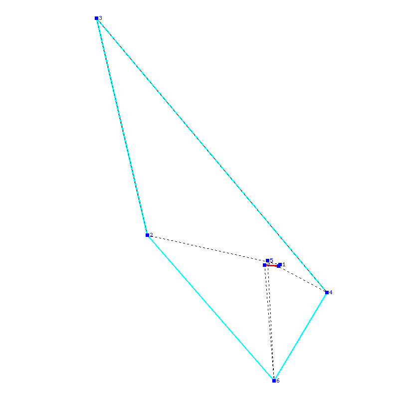 Flugauswertung