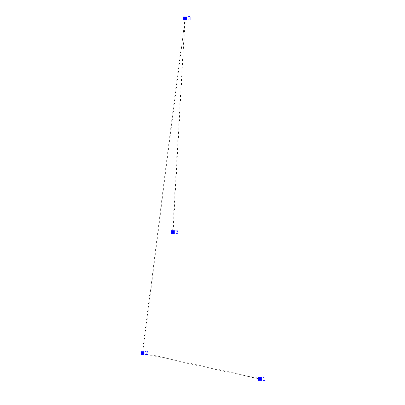 Flugauswertung