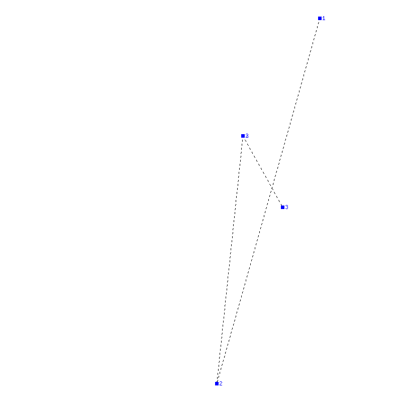 Flugauswertung