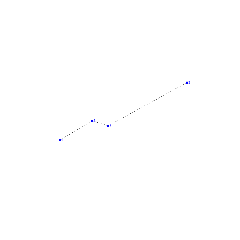 Flugauswertung