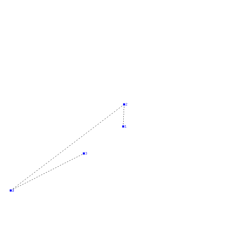 Flugauswertung