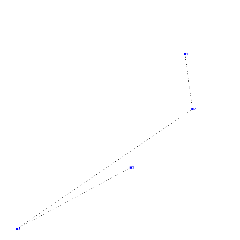 Flugauswertung