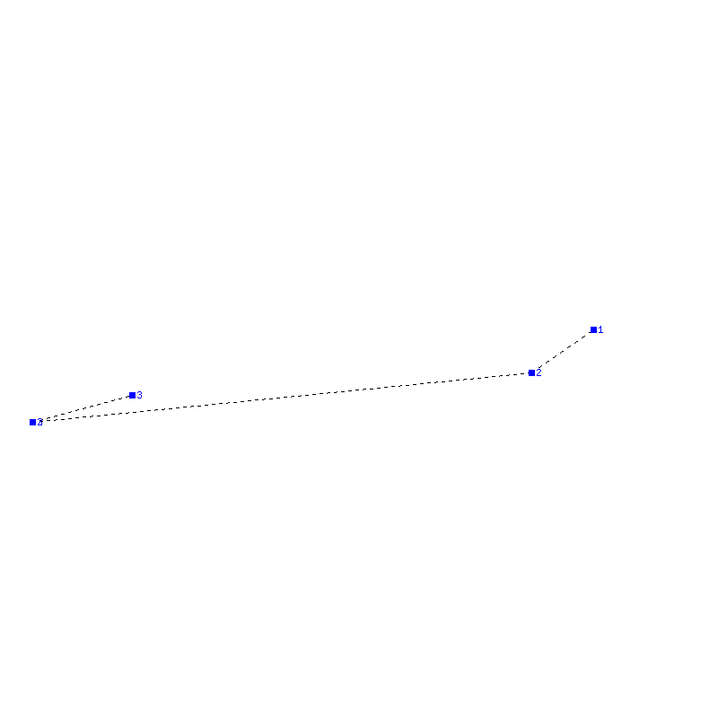 Flugauswertung