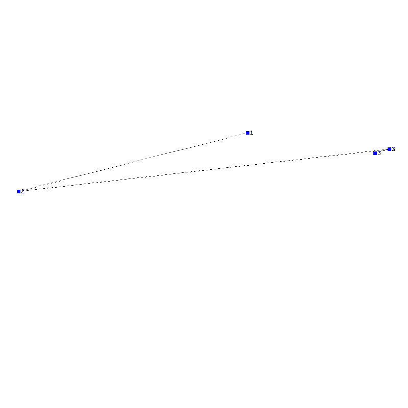 Flugauswertung