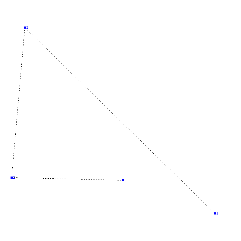 Flugauswertung