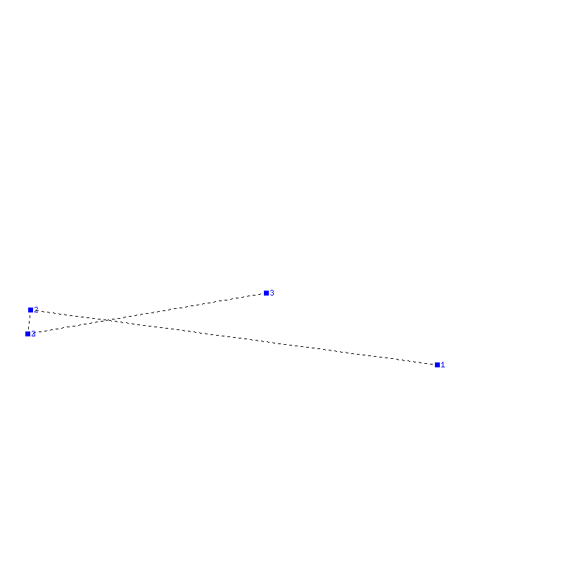 Flugauswertung