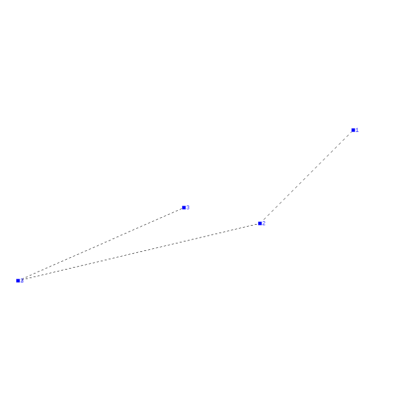 Flugauswertung