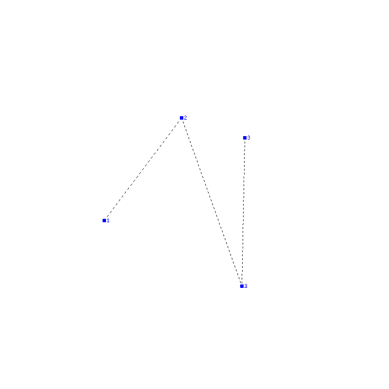 Flugauswertung