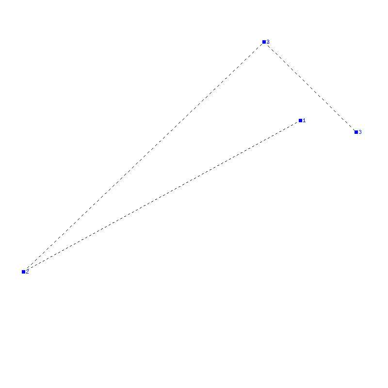 Flugauswertung