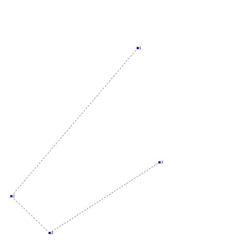 Flugauswertung