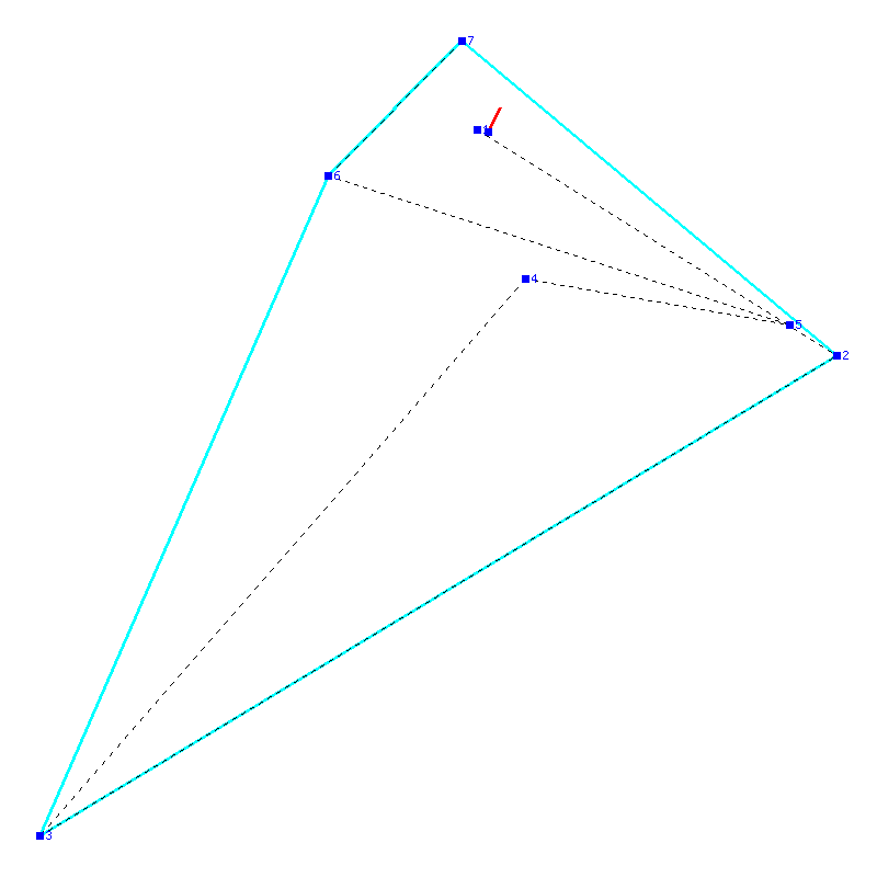 Flugauswertung