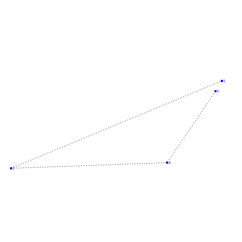 Flugauswertung